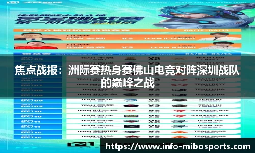 焦点战报：洲际赛热身赛佛山电竞对阵深圳战队的巅峰之战